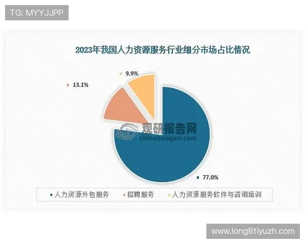 ag和欧博平台的规模对比,哪个平台在行业内的影响力更为显著 ag和欧博平台的规模对比,哪个平台在行业内的影响力更为显著