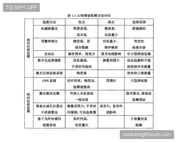 德州扑克旗舰厅登录线路技术分析,揭秘背后稳定连接的技术保障 德州扑克旗舰厅登录线路技术分析,揭秘背后稳定连接的技术保障
