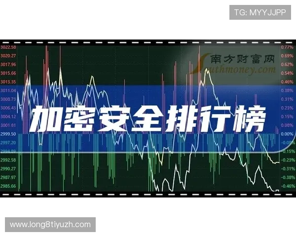 十六铺娱乐场安全保障措施详解：保障玩家资金与个人信息安全的关键策略